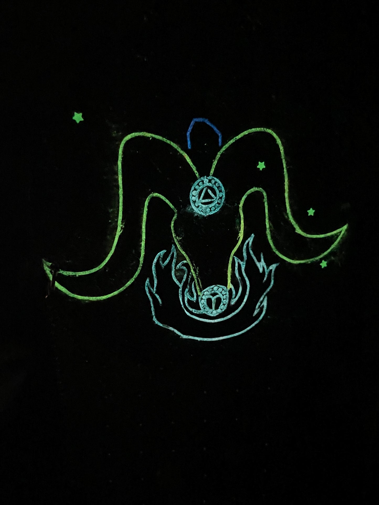 Zodiac Glow In The Dark Wall Decor