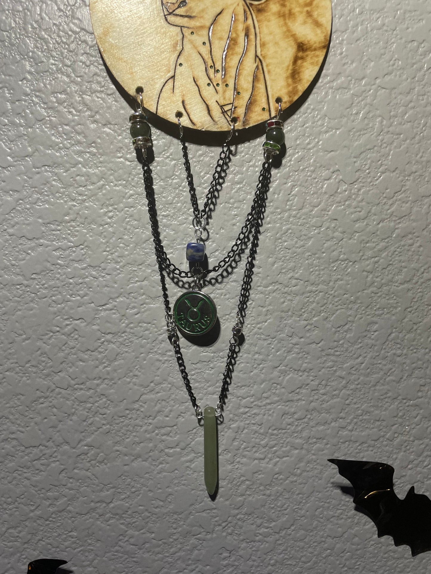 Zodiac wall decor Collection