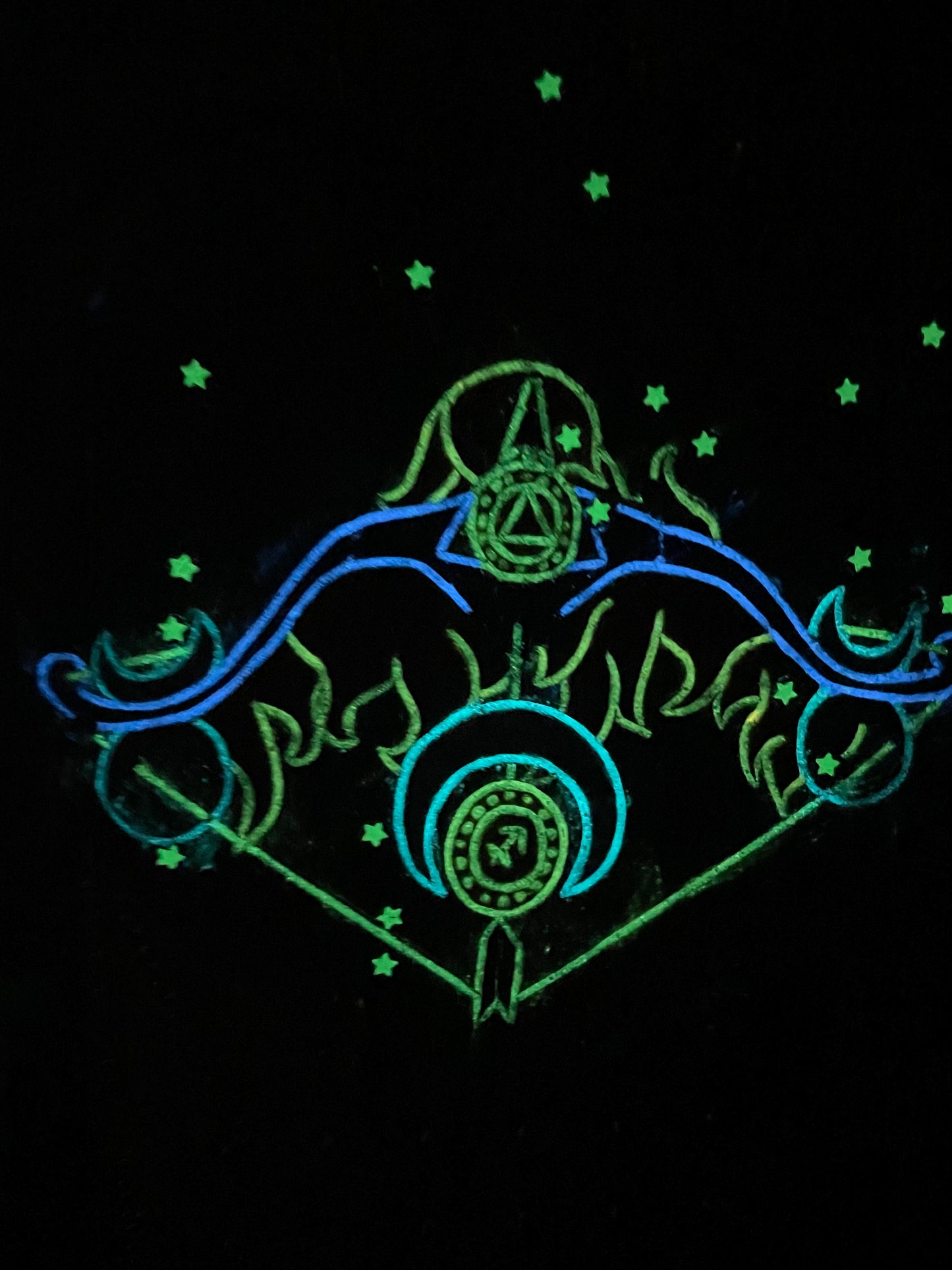 Zodiac Glow In The Dark Wall Decor