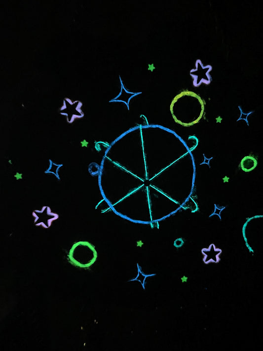 Celestial Orbit Glow In The Dark Wall Decor